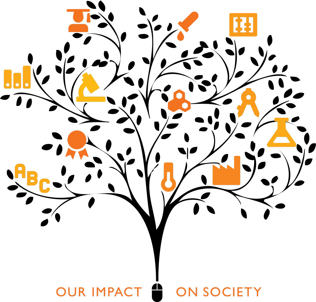 Our Impact on Society | 3BL Media