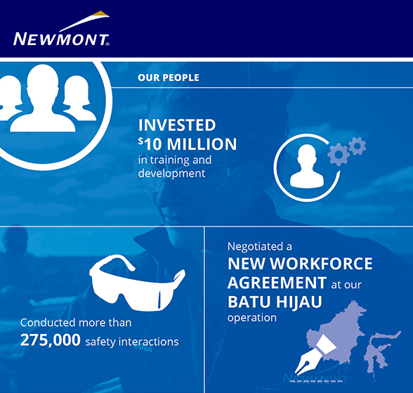 our values driven workplace 3bl media values in the workplace