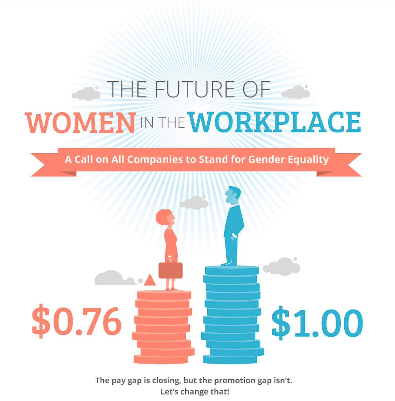 Infographic The Future Of Women In The Workplace 