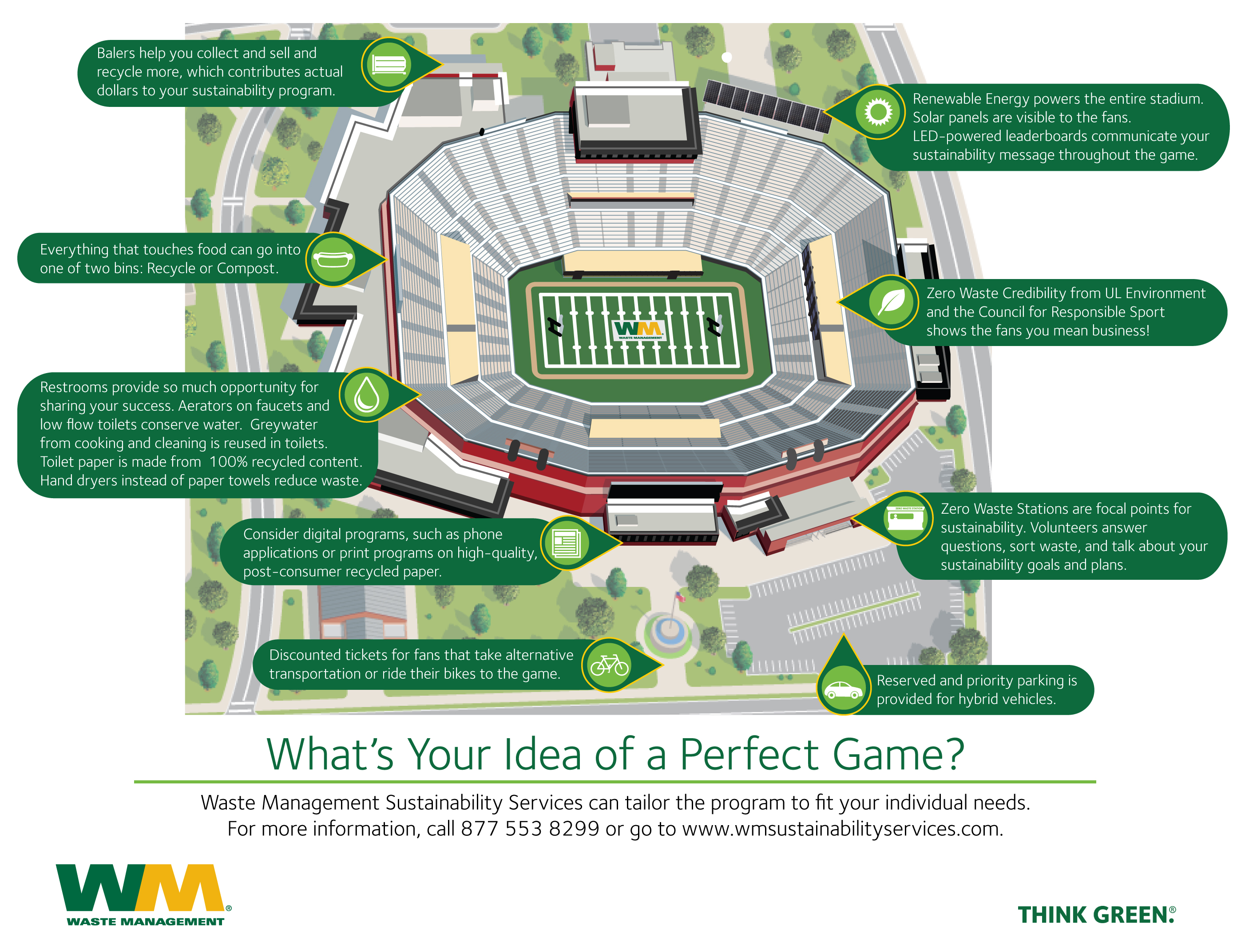 Five Ways Teams Go Green (and Fans Don’t Always Know It)