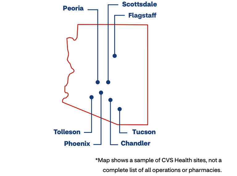 Economic impact Arizona.