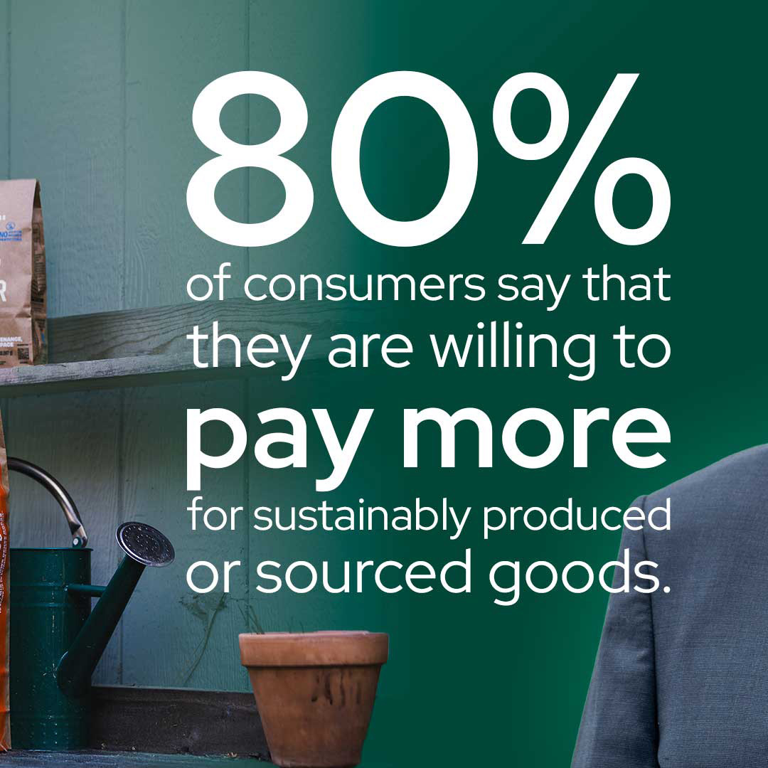 "80% of customers say that they are willing to pay more for sustainably produced or sourced goods"