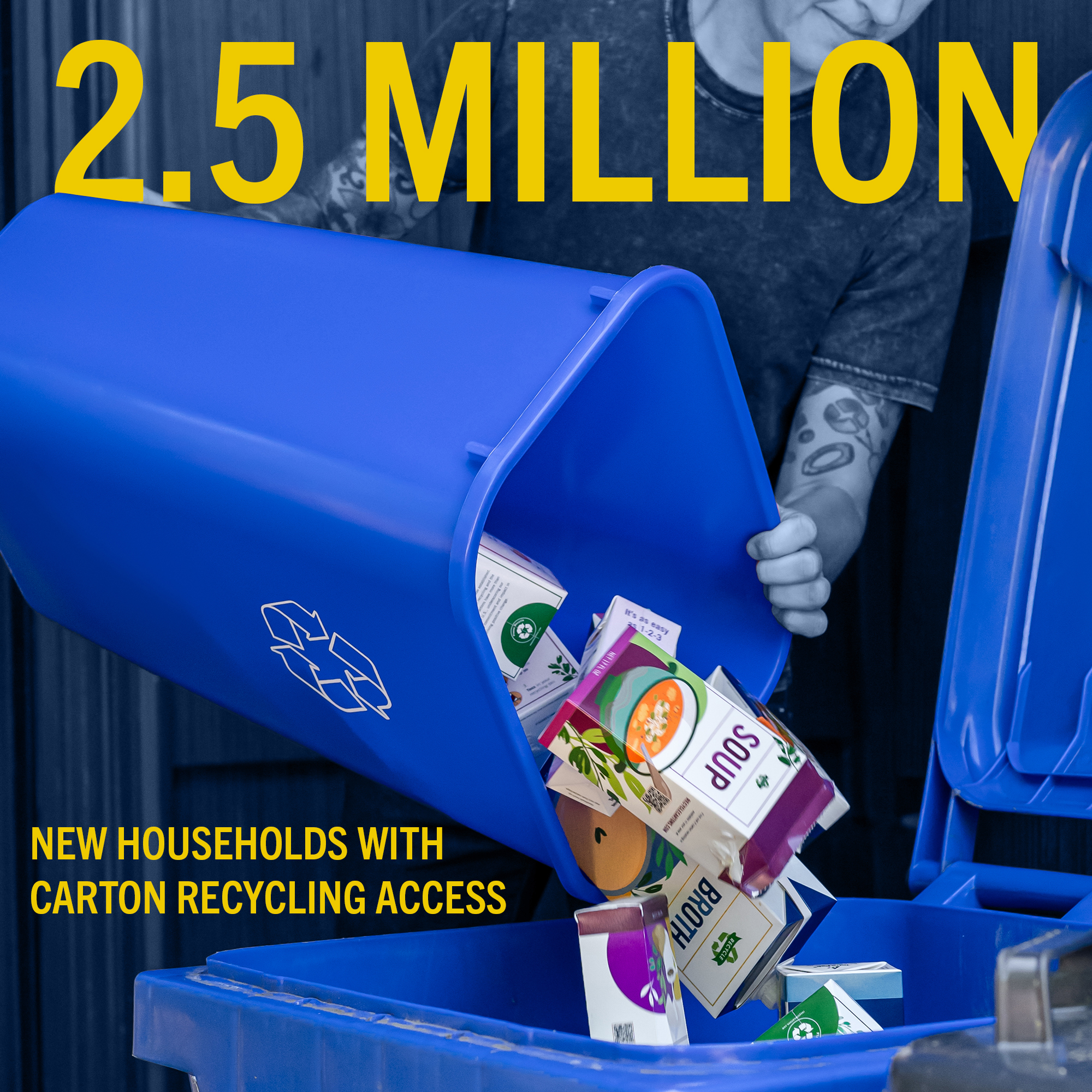 "2.5 Million New Households with Carton Recycling Access"
