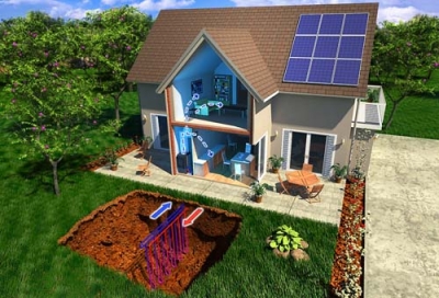 A geothermal system from Bosch results in a baseline indoor temperature that matches the Earth’s core temperature, which is around 58 degrees in Maryland. With a baseline temperature of 58 degrees, much less energy is needed to heat or cool a home.