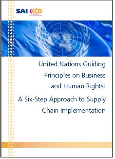 SAI & ICCO to convene a two-day training event in Bangalore to help businesses implement the UN Guiding Principles in their company and supply chain