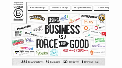 csr as a formal force for good the b corp model the minute 3bl